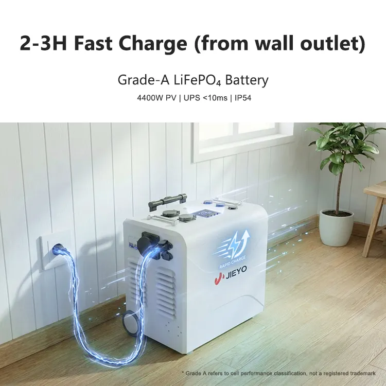 3000W 25.6V 3200Wh LiFePO4 Portable Power Station Fast Charging Effect.webp